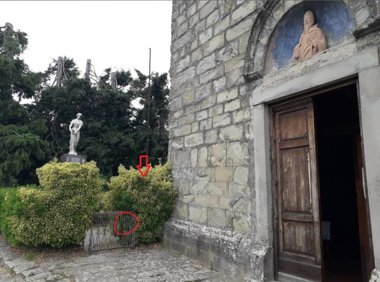 ipotesi